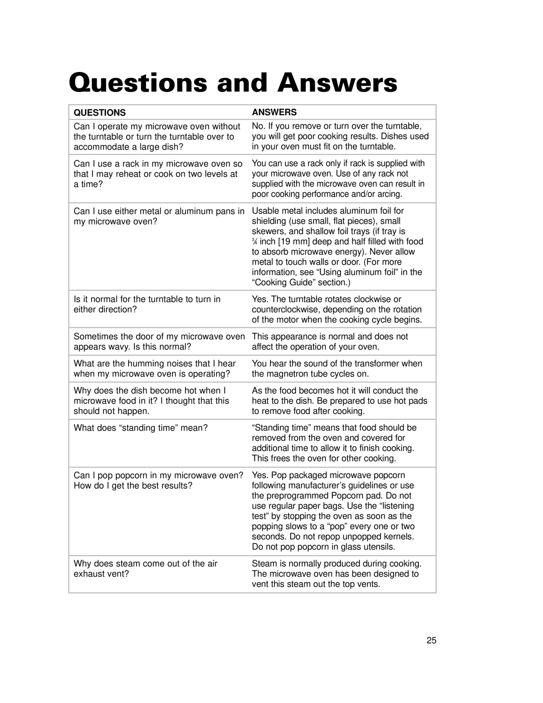 Crosley CMT101SG installation instructions Questions and Answers, Questions Answers 