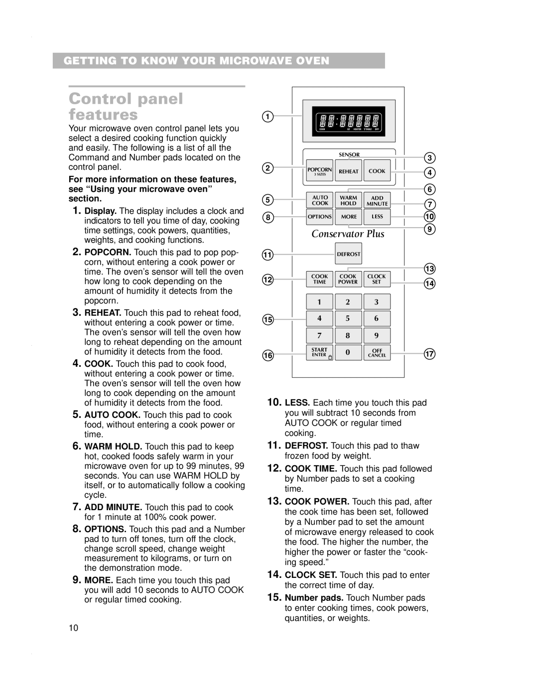 Crosley CMT135SG installation instructions Control panel features, Conservator Plus 