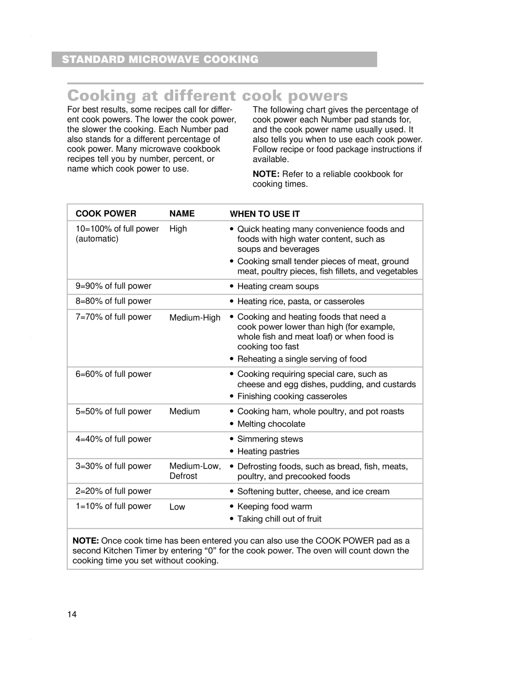 Crosley CMT135SG installation instructions Cooking at different cook powers, Cook Power Name When to USE IT 