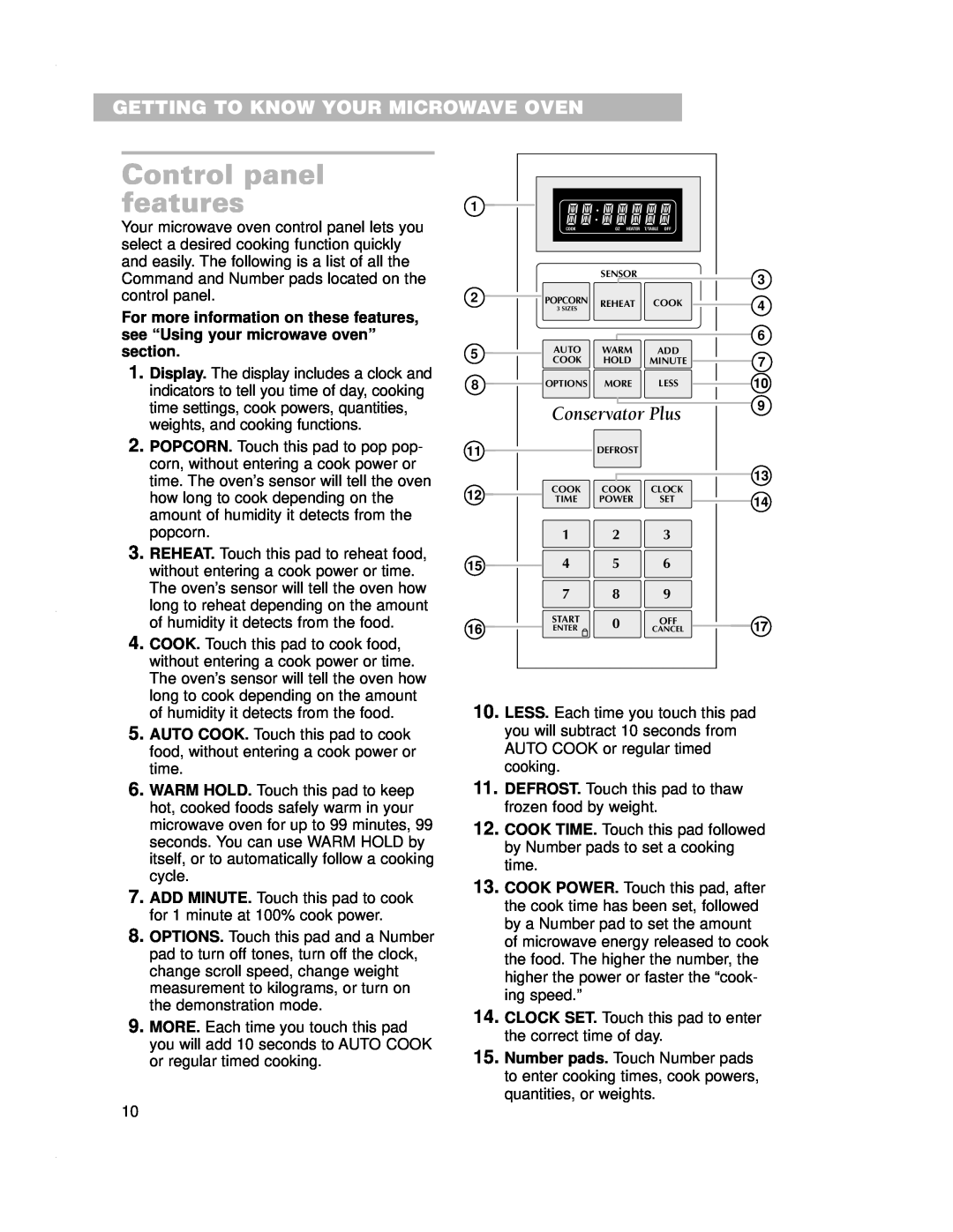 Crosley CMT135SG installation instructions Control panel features, Getting To Know Your Microwave Oven, Conservator Plus 
