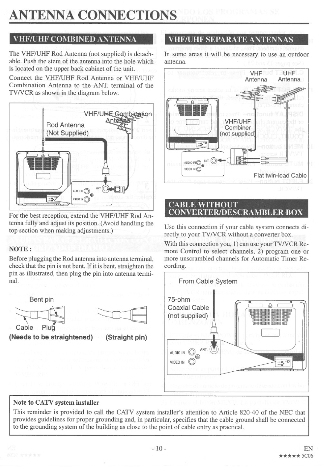 Crosley CTVCR19E1 manual 