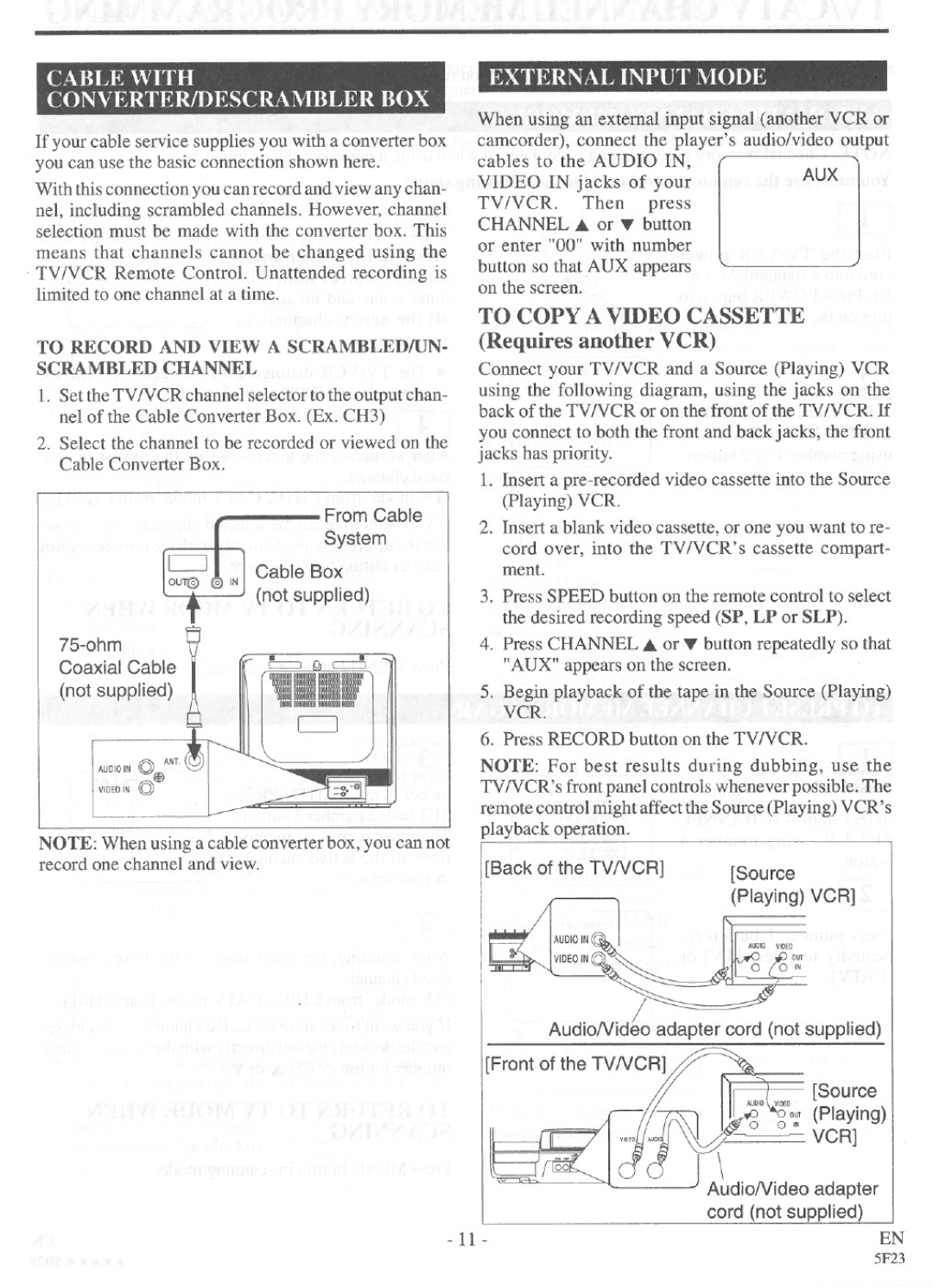 Crosley CTVCR19E1 manual 