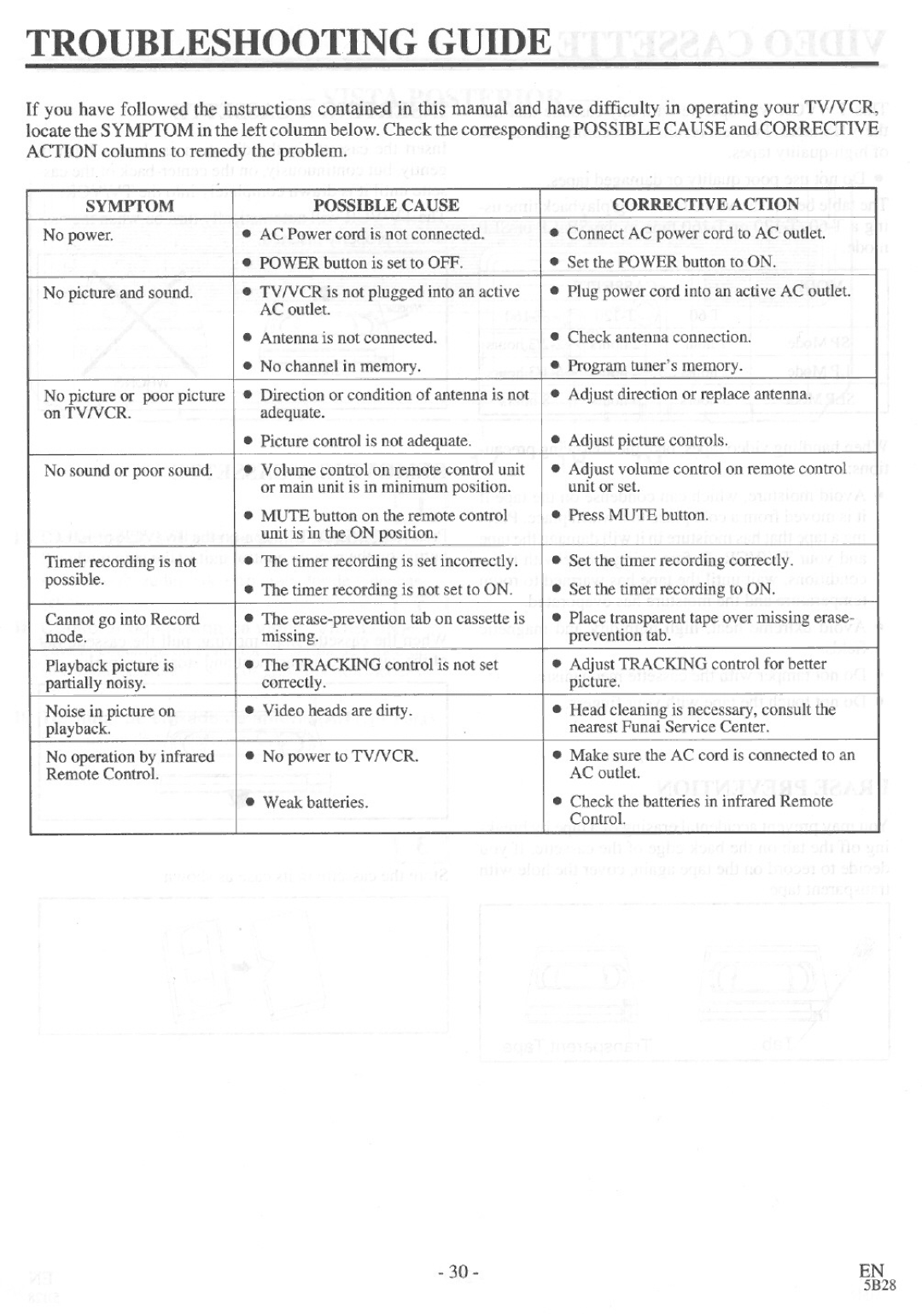 Crosley CTVCR19E1 manual 