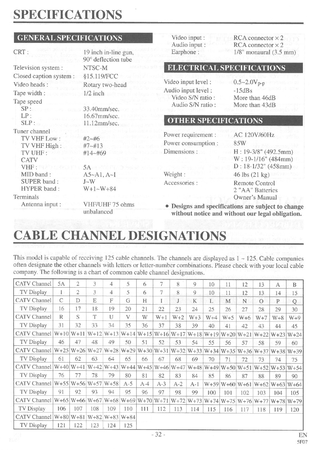 Crosley CTVCR19E1 manual 