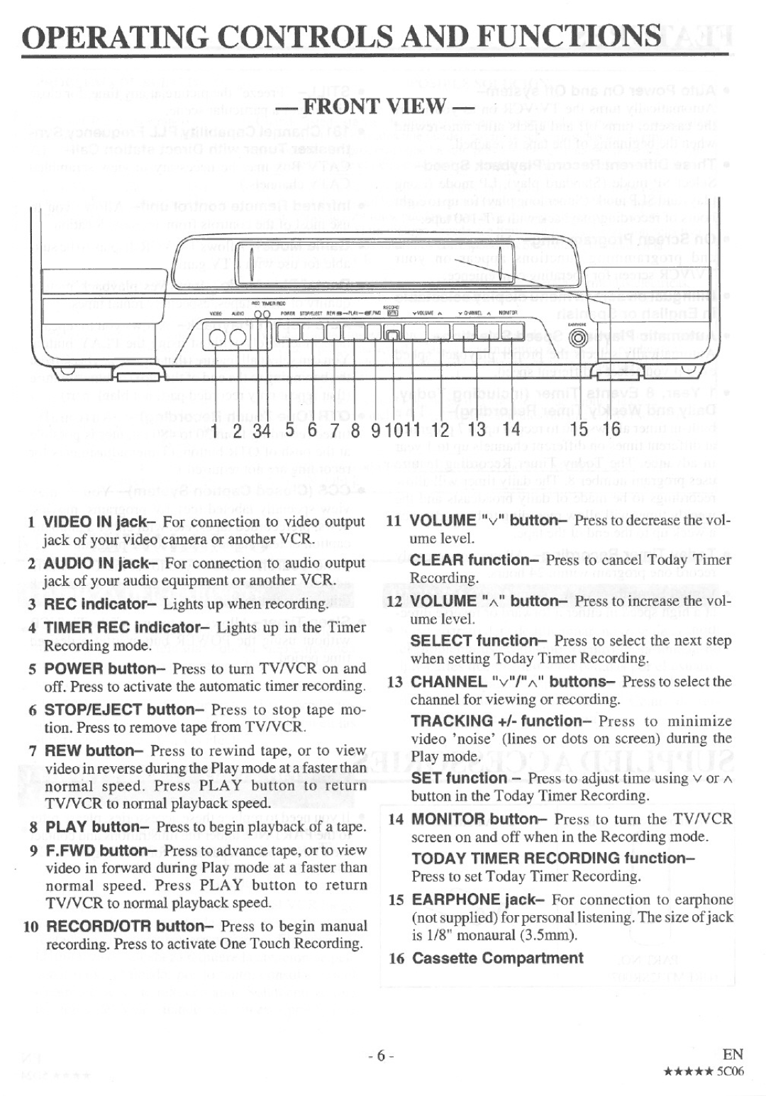 Crosley CTVCR19E1 manual 