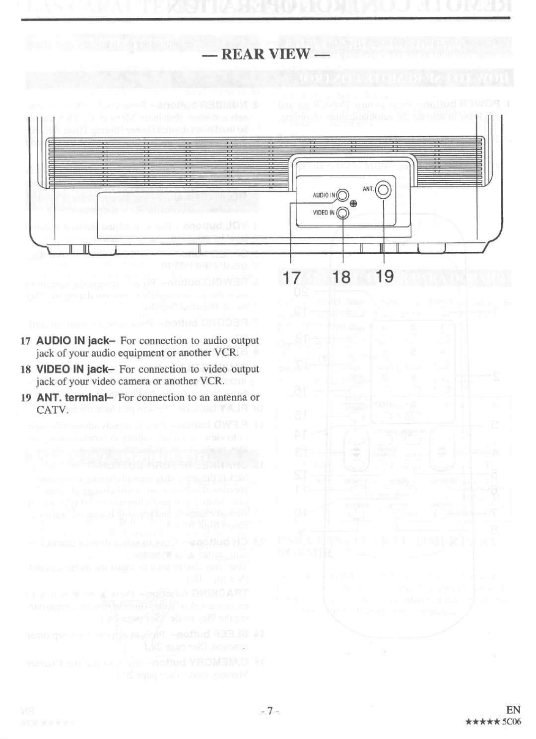 Crosley CTVCR19E1 manual 