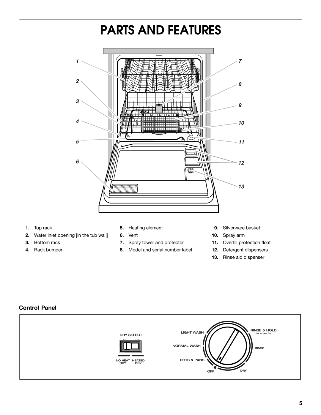 Crosley CUD4000 manual Parts and Features 