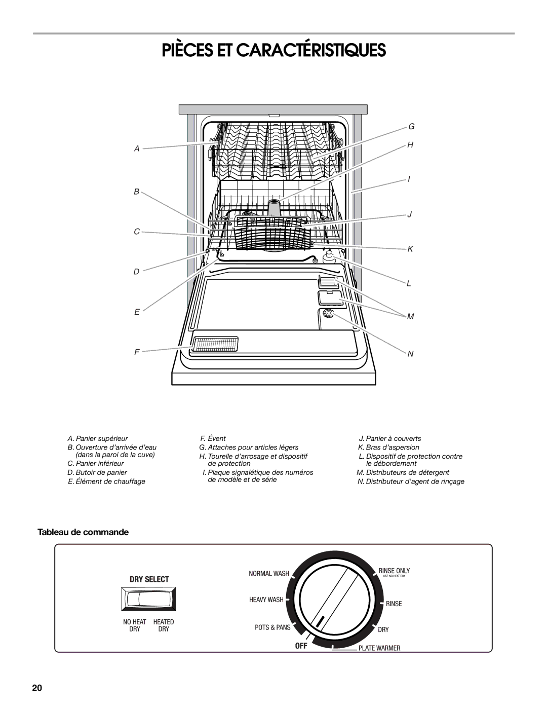 Crosley CUD4000T manual Pièces ET Caractéristiques, Tableau de commande 