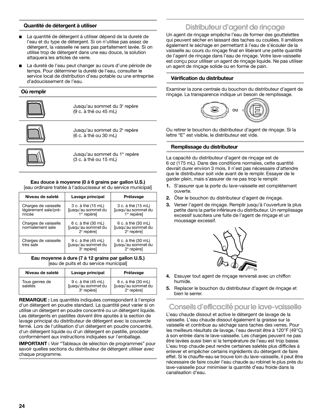 Crosley CUD4000T manual Distributeur d’agent de rinçage, Conseils d’efficacité pour le lave-vaisselle, Où remplir 