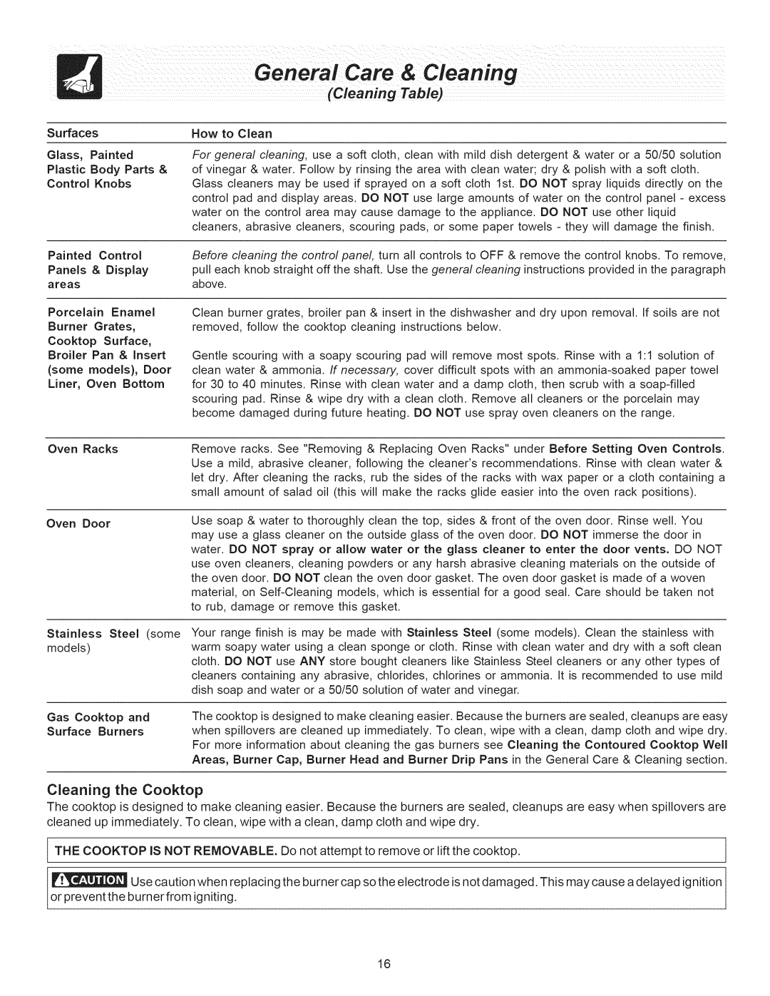 Crosley ES300 manual Cleaning Table, Cleaning the Cooktop, Oven Racks 