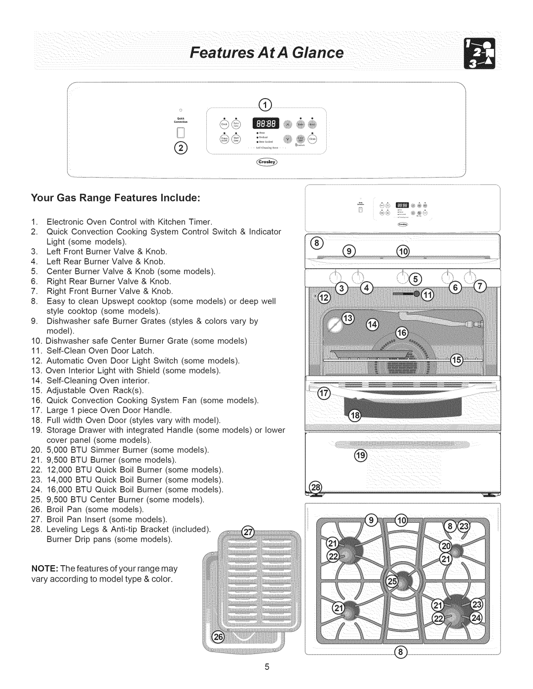 Crosley ES300 manual Your Gas Range Features include 