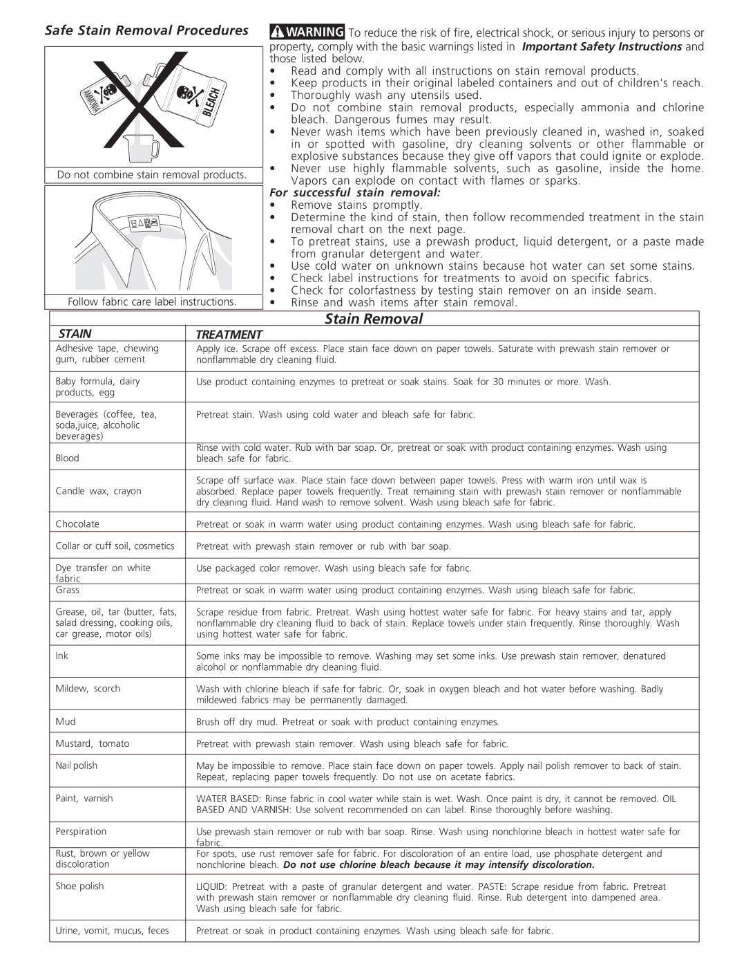 Crosley Laundry Center manual Stain Removal, For successful stain removal, Stain Treatment 