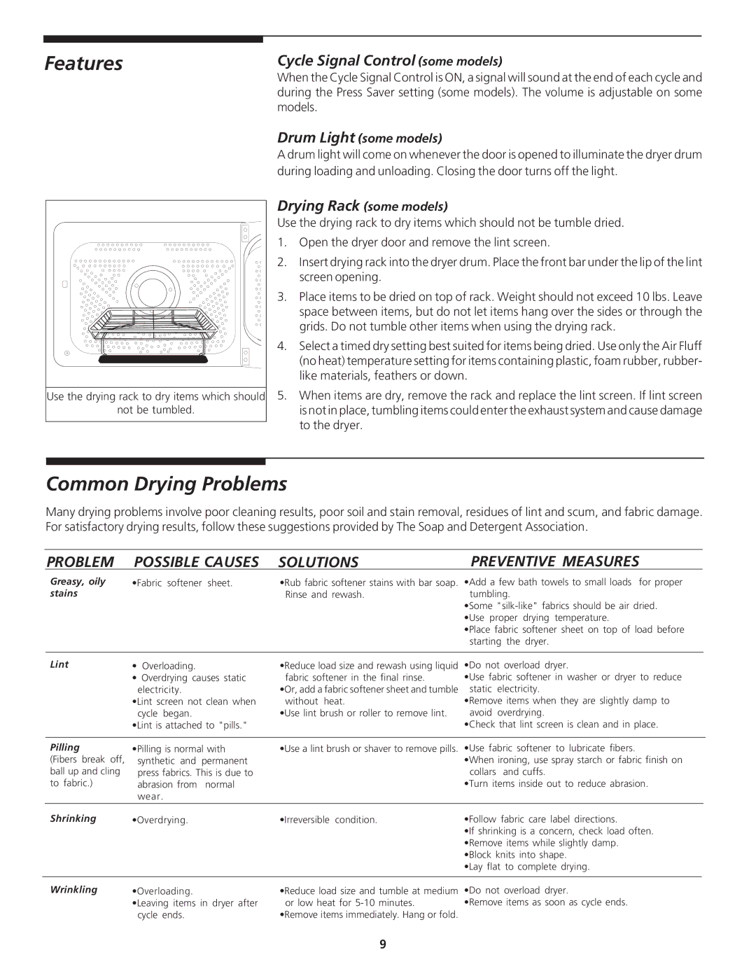 Crosley Laundry Center manual Features, Common Drying Problems, Cycle Signal Control some models 