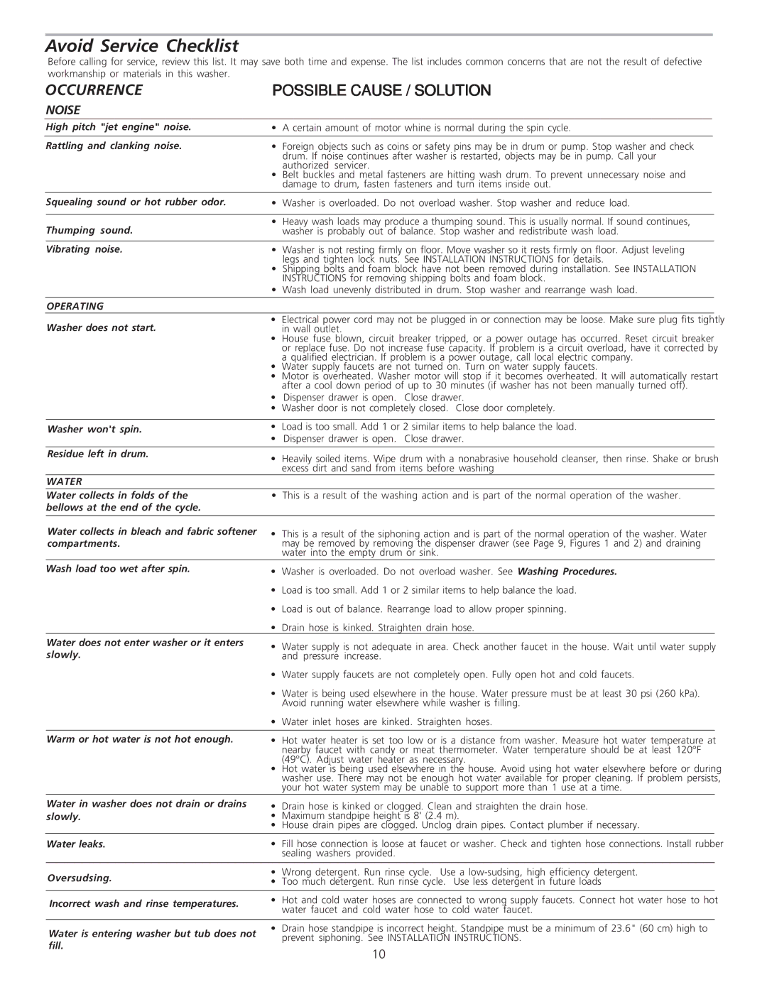 Crosley NLPWD15P, NLPWD15GB, NLPWD15E manual Avoid Service Checklist, Occurrence, Noise 