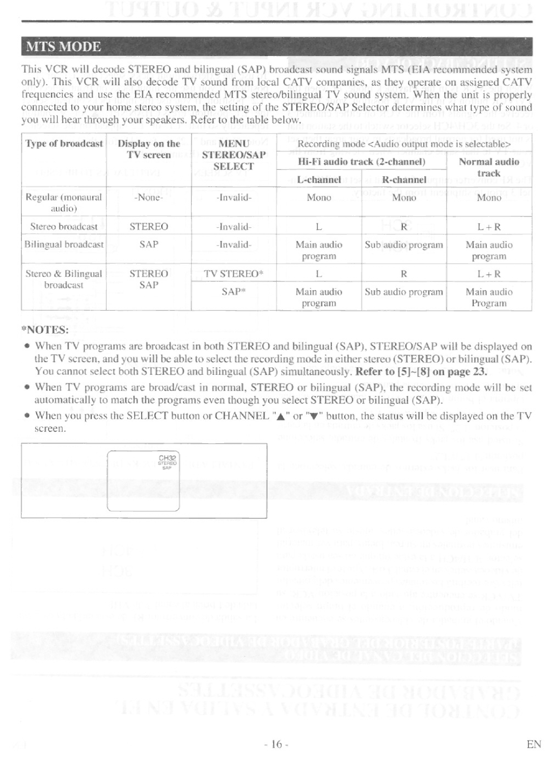 Crosley Radio CF5494 manual 