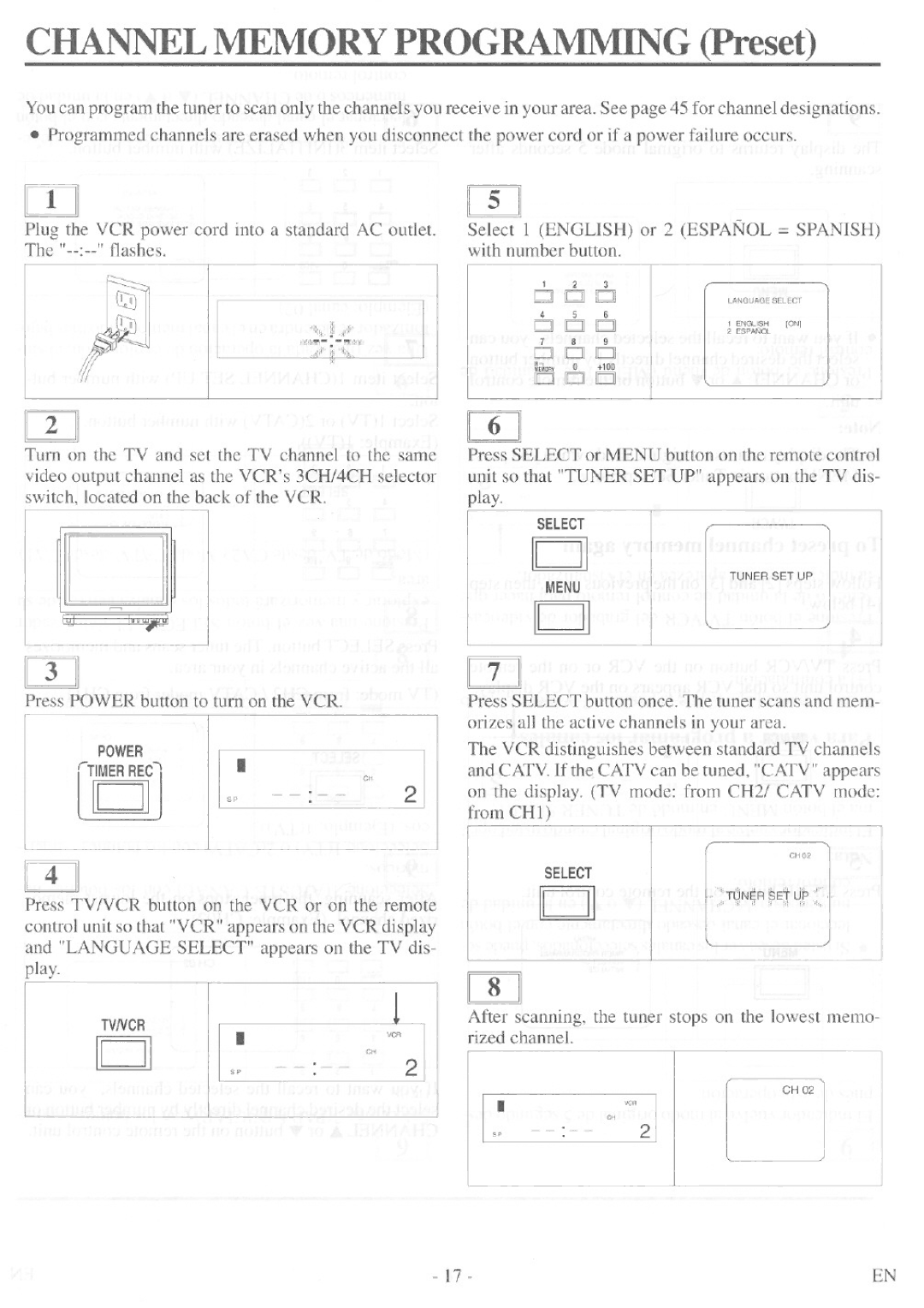 Crosley Radio CF5494 manual 