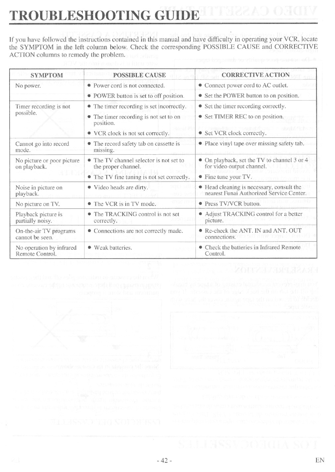 Crosley Radio CF5494 manual 