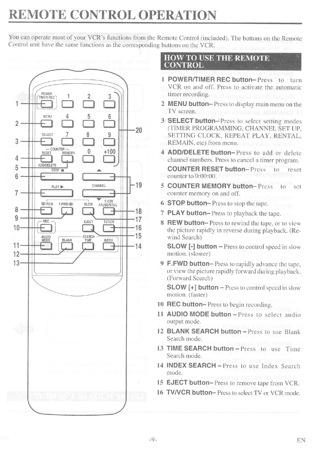 Crosley Radio CF5494 manual 