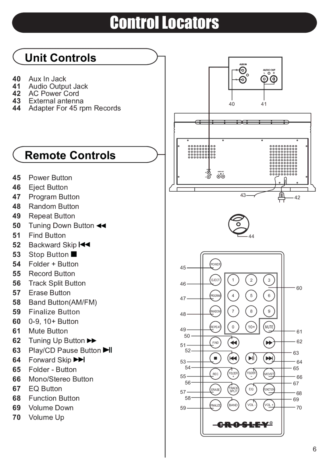 Crosley Radio CR2405A manual JTaT \aZ` 