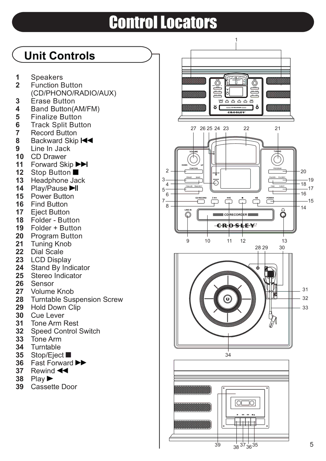 Crosley Radio CR2406A manual P76974 v7-+79, Xa \aZ` 