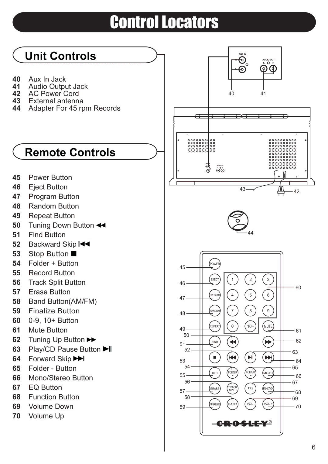 Crosley Radio CR2406A manual JTaT \aZ` 