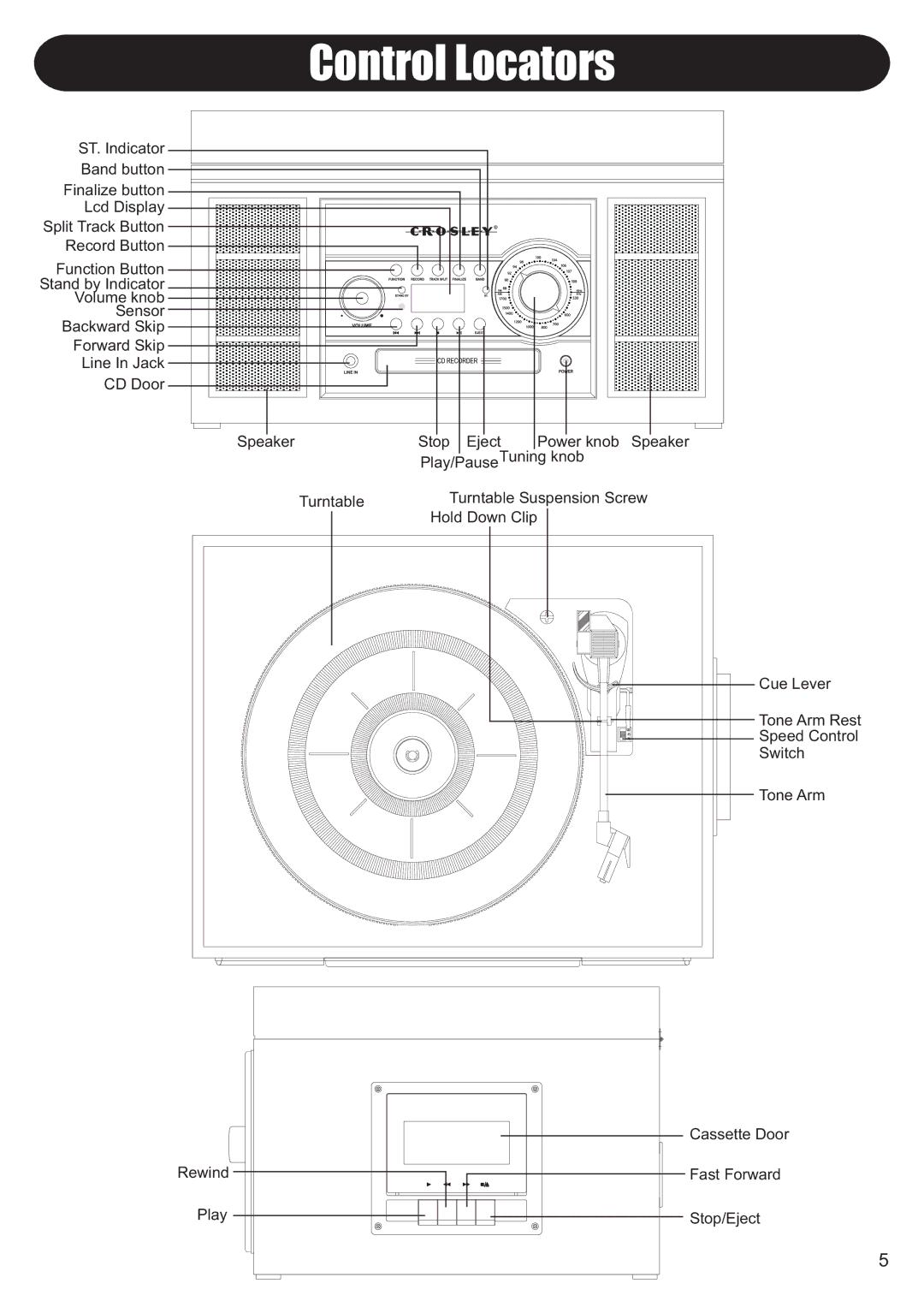 Crosley Radio CR2413ABK, CR2413A-BK manual M438641 s4*8467 