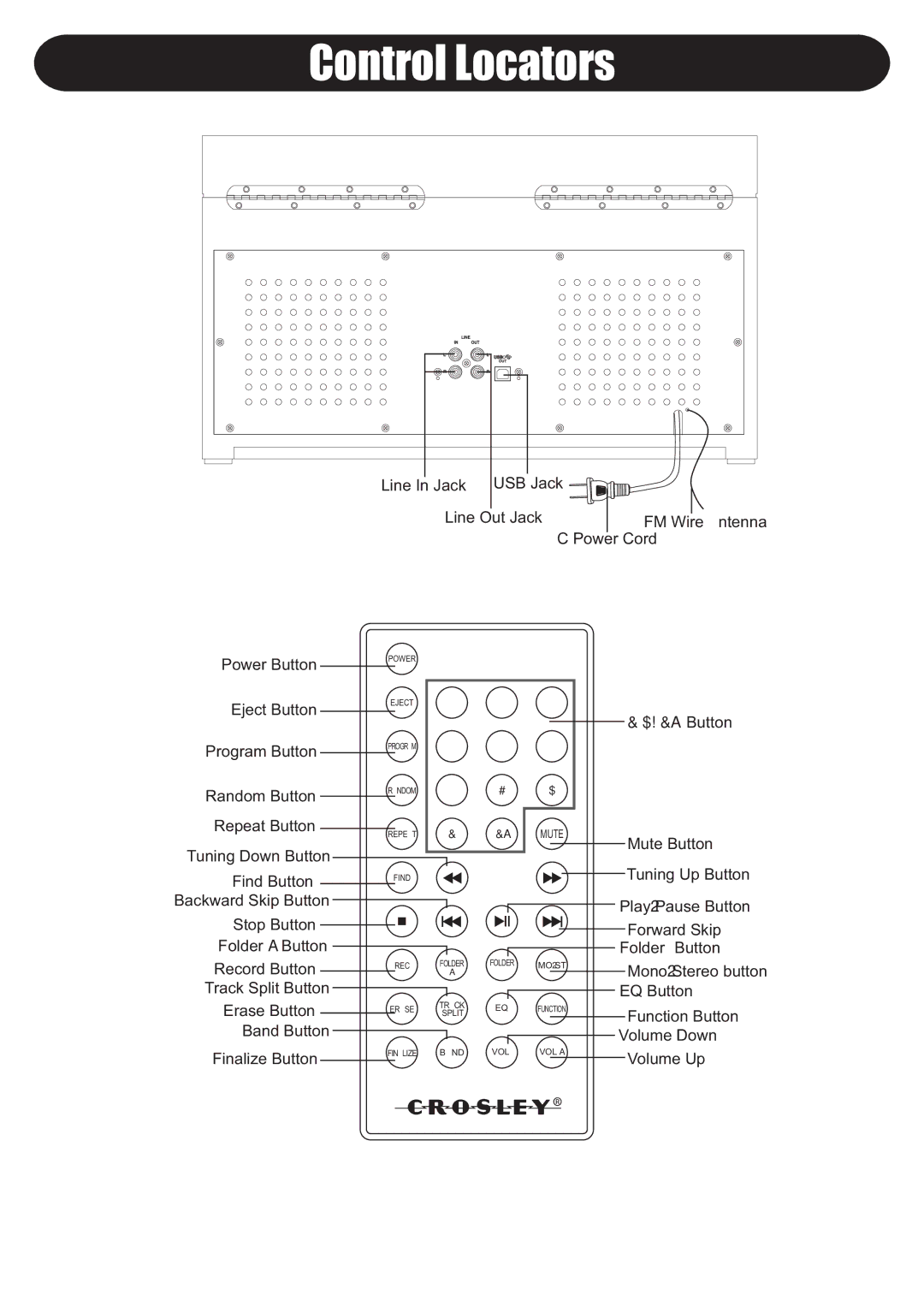 Crosley Radio CR2413A-BK, CR2413ABK manual ~+ 8QYGT +QTF 