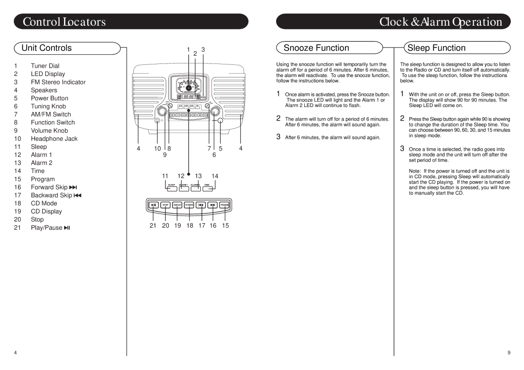 Crosley Radio CR612 Control Locators Clock & Alarm Operation, Unit Controls, Snooze Function, Sleep Function 