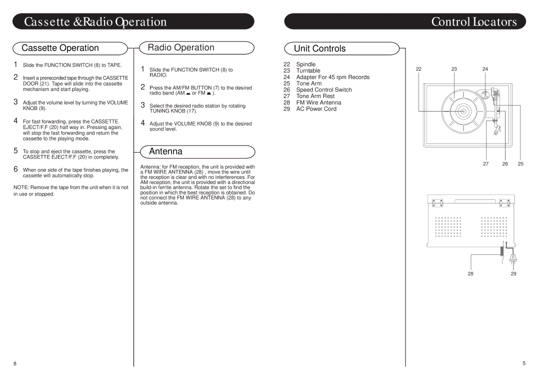 Crosley Radio CR73 instruction manual Cassette & Radio Operation Control Locators, Antenna 