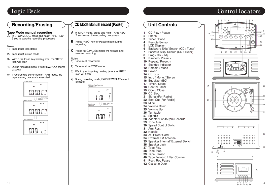 Crosley Radio CR79 instruction manual Control Locators, Recording/Erasing, Unit Controls, CD Mode Manual record Pause 