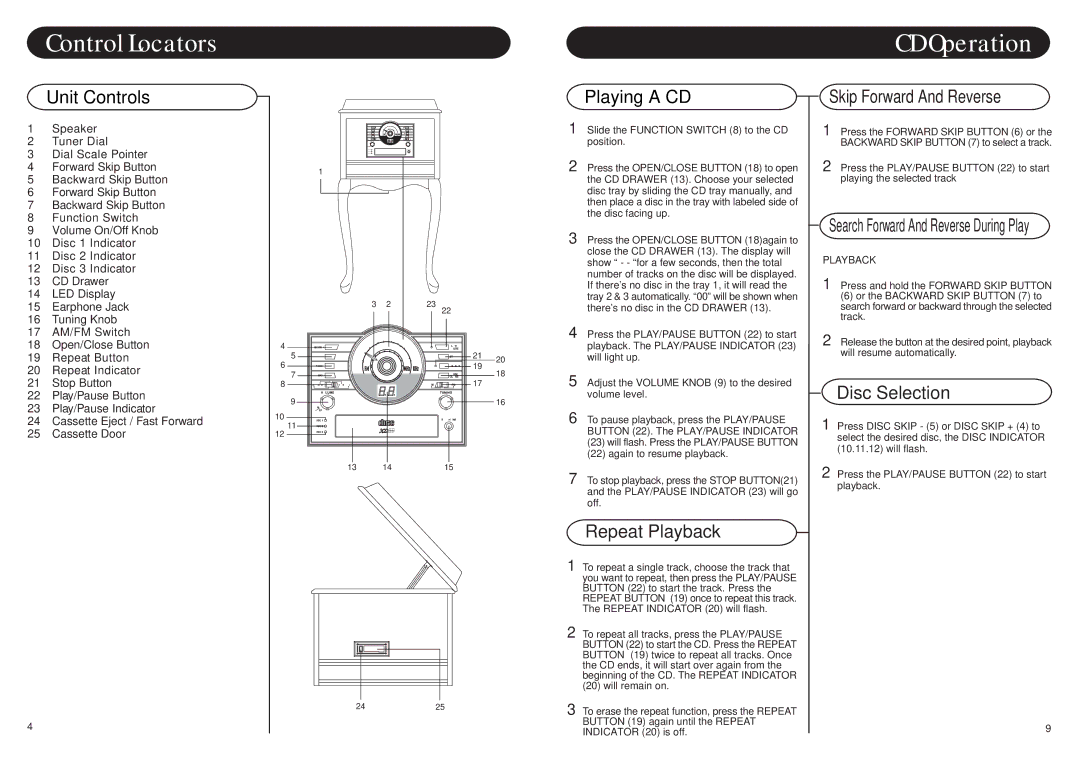 Crosley Radio CR87-S Control Locators, CD Operation, Unit Controls Playing a CD, Skip Forward And Reverse, Disc Selection 