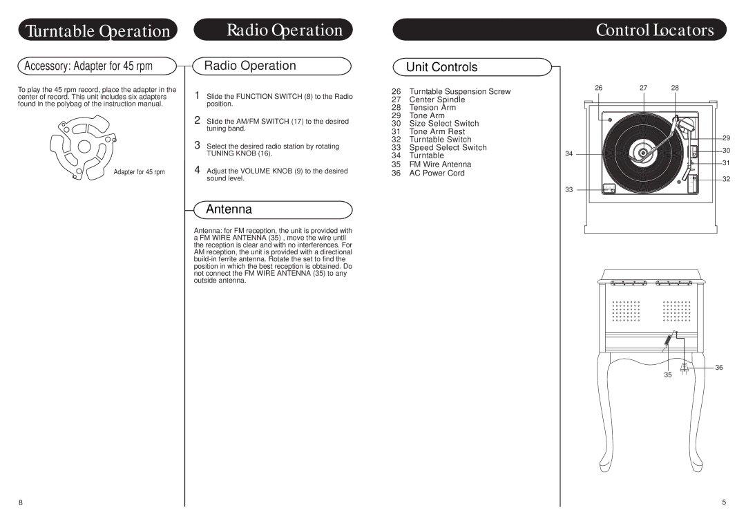 Crosley Radio CR87-S instruction manual Turntable Operation, Radio Operation, Antenna, Unit Controls 