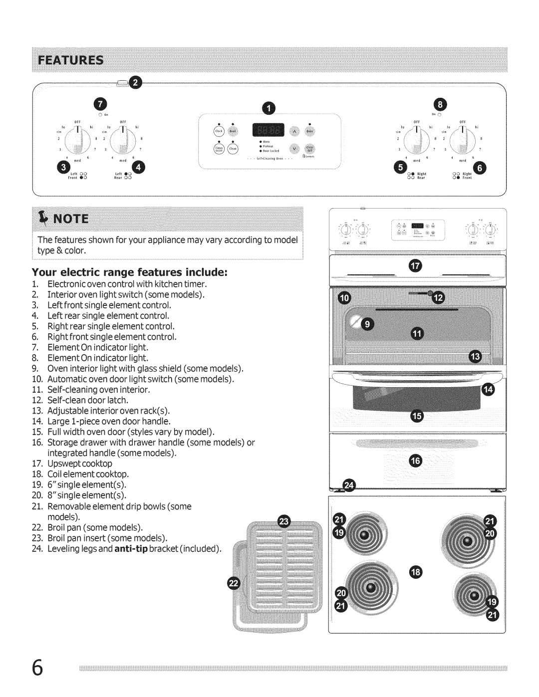 Crosley Range important safety instructions Your electric range features include, Off 