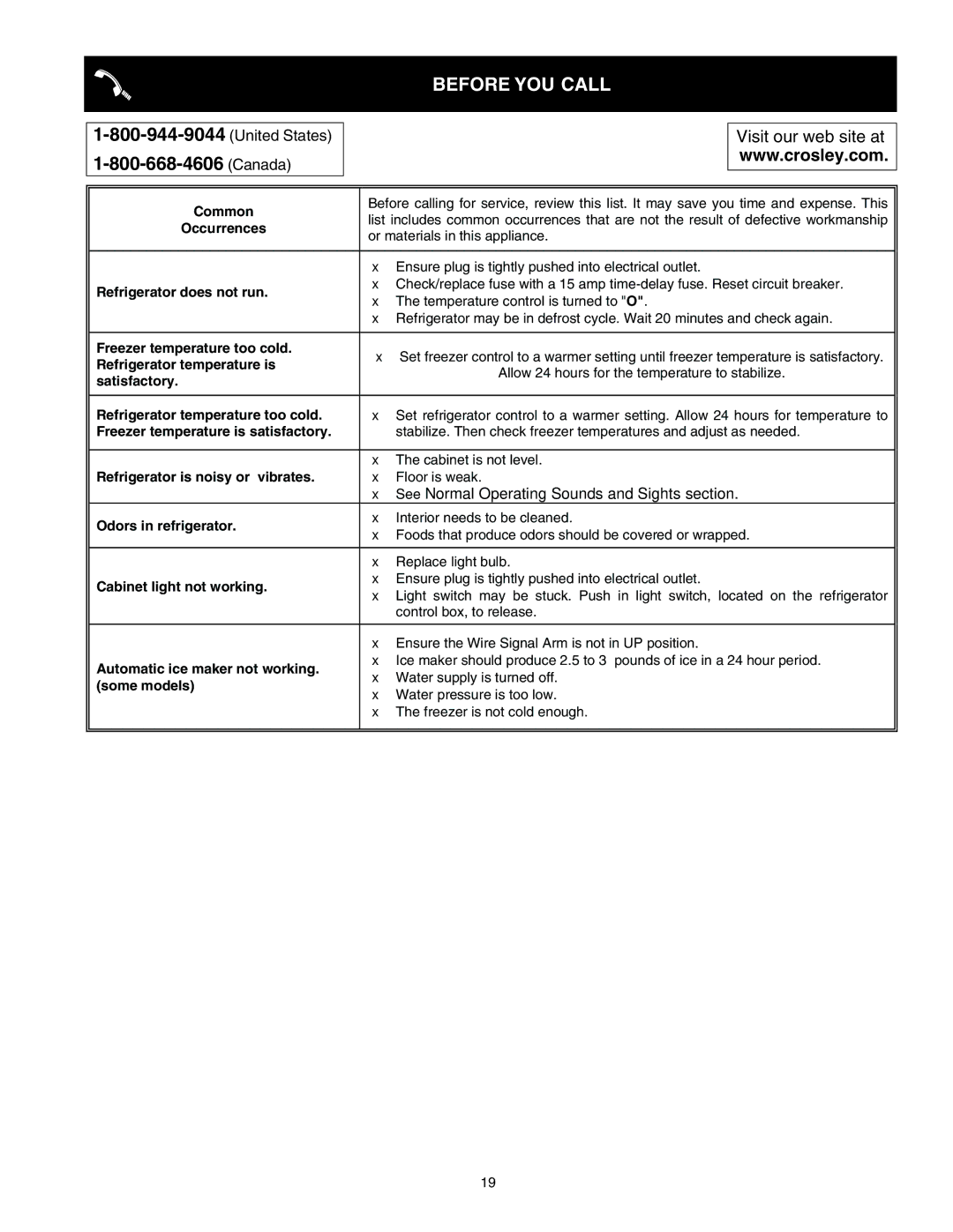 Crosley Refrigerator Top Mount manual Before YOU Call 