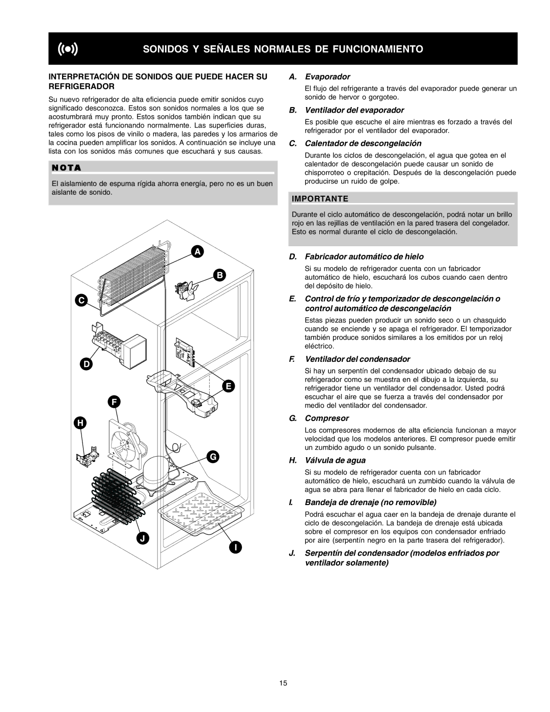 Crosley Refrigerator Top Mount manual Sonidos Y Señales Normales DE Funcionamiento 