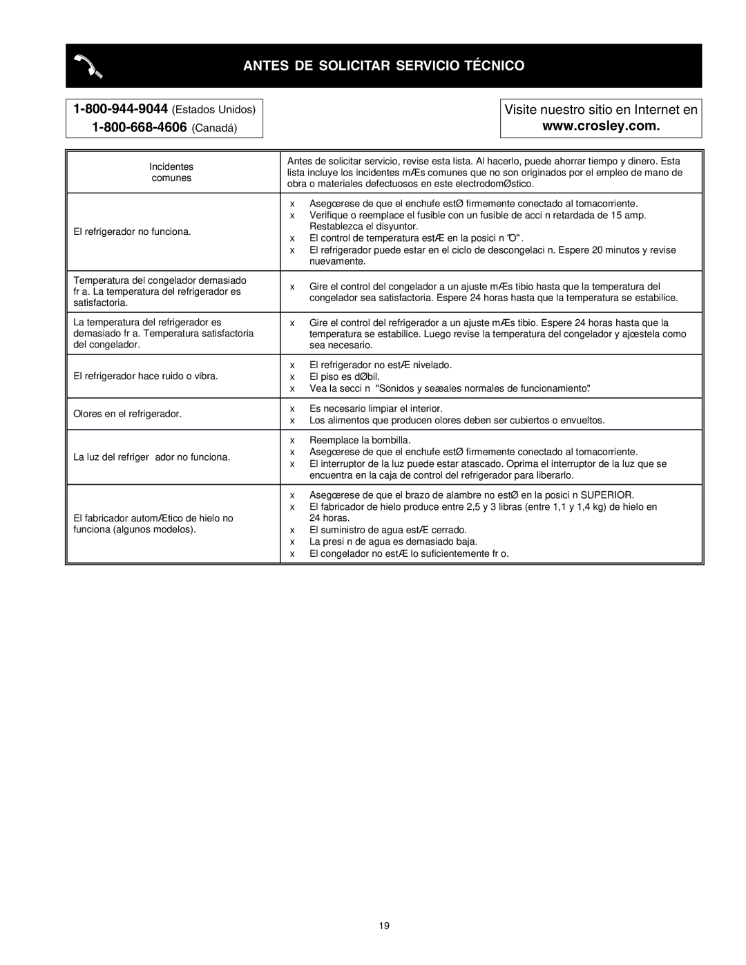 Crosley Refrigerator Top Mount manual Antes DE Solicitar Servicio Técnico, Canadá 