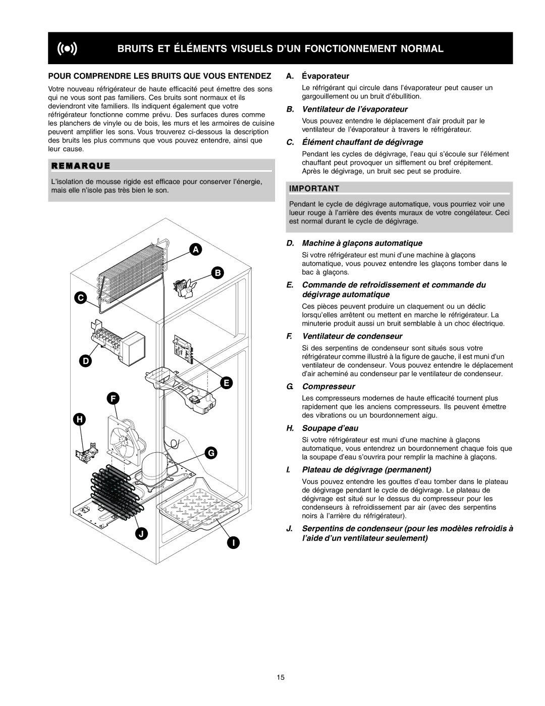 Crosley Refrigerator Top Mount manual Bruits ET Éléments Visuels D’UN Fonctionnement Normal, Évaporateur 