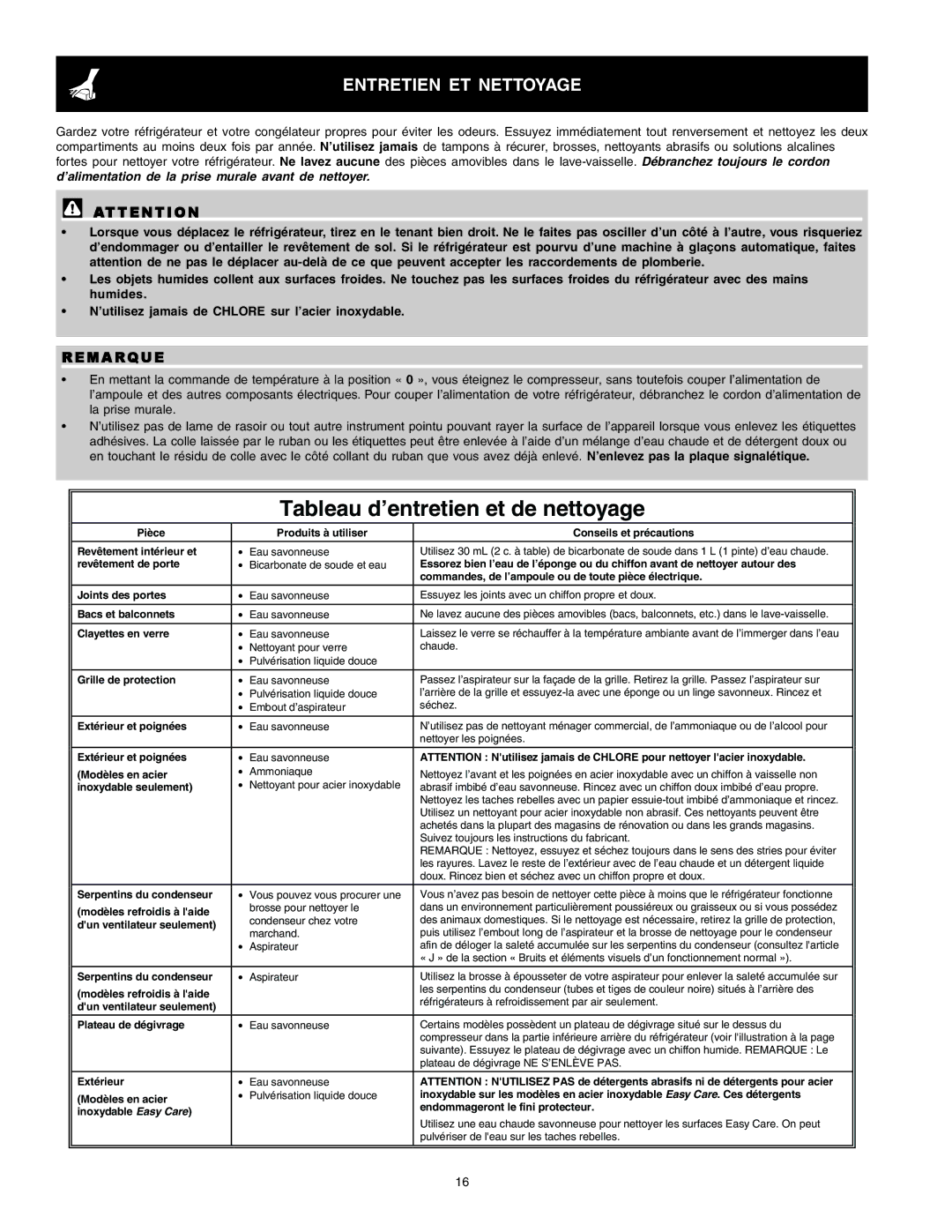 Crosley Refrigerator Top Mount manual Tableau d’entretien et de nettoyage, Entretien ET Nettoyage 