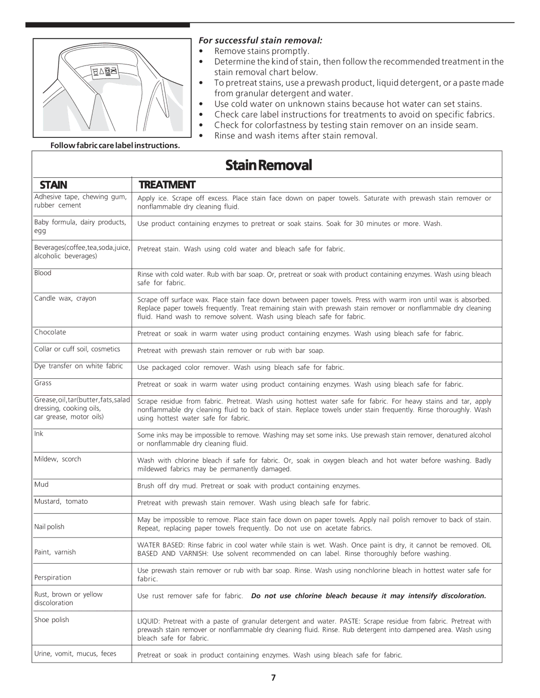 Crosley Tumble Action Laundry Center manual StainRemoval, For successful stain removal 