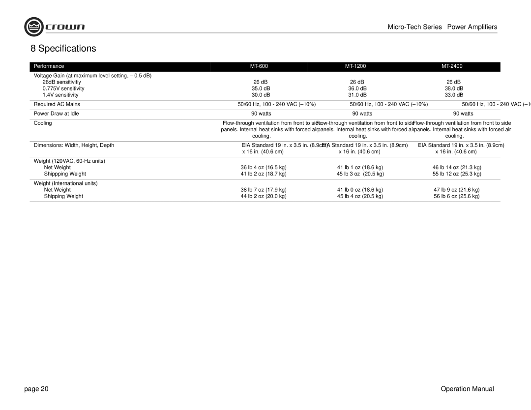 Crown 2400, 1200, 2401 775V sensitivity, 4V sensitivity, Required AC Mains, Power Draw at Idle, Cooling, Shippping Weight 