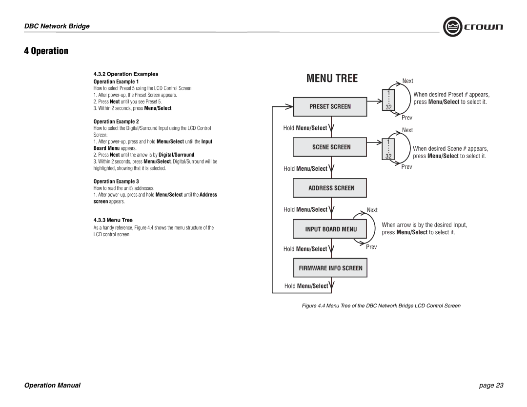 Crown 137769-3 operation manual Operation Examples, Menu Tree 