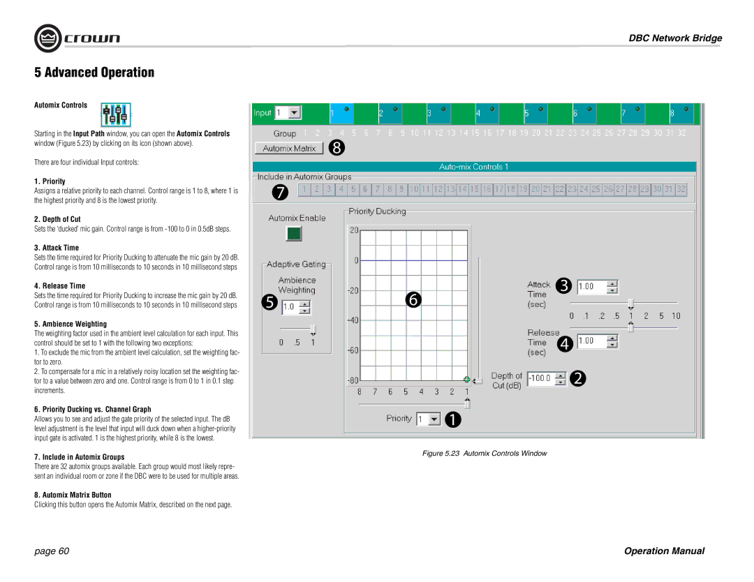 Crown 137769-3 operation manual Automix Controls, Depth of Cut, Ambience Weighting, Priority Ducking vs. Channel Graph 