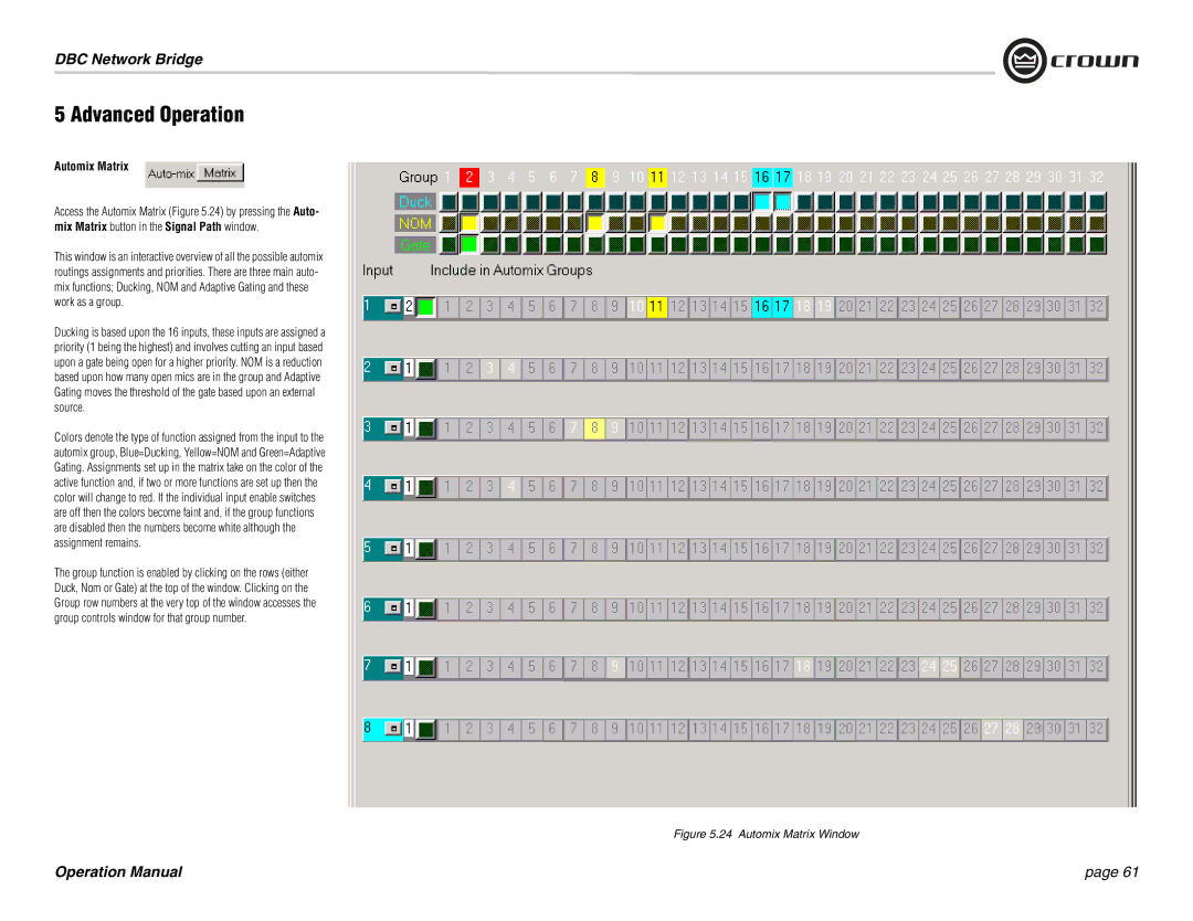 Crown 137769-3 operation manual Automix Matrix Window 