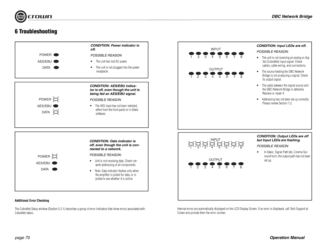 Crown 137769-3 operation manual Troubleshooting, Additional Error Checking 