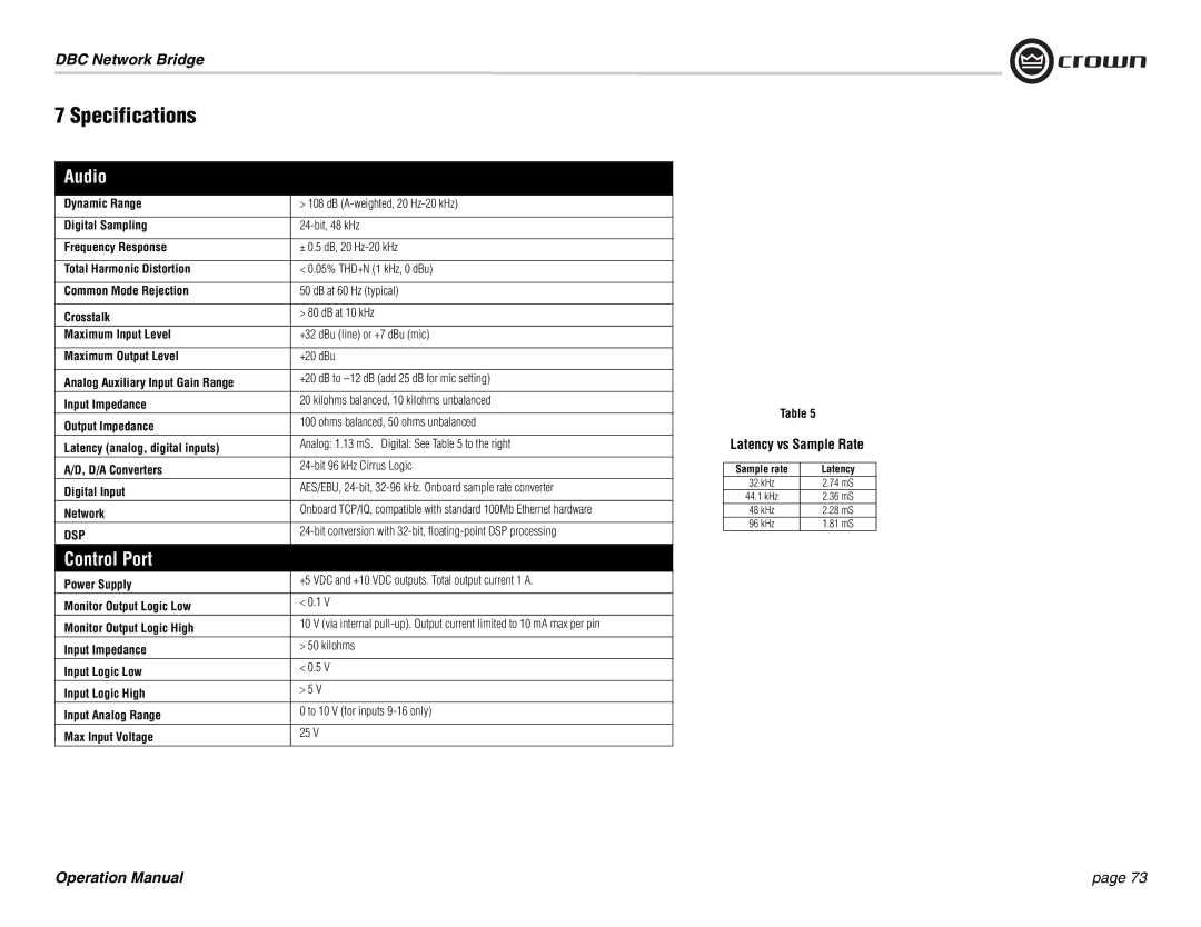 Crown 137769-3 operation manual Specifications 