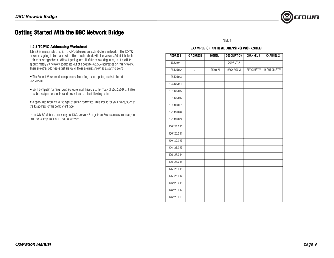 Crown 137769-3 operation manual Example of AN IQ Addressing Worksheet, 5 TCP/IQ Addressing Worksheet 