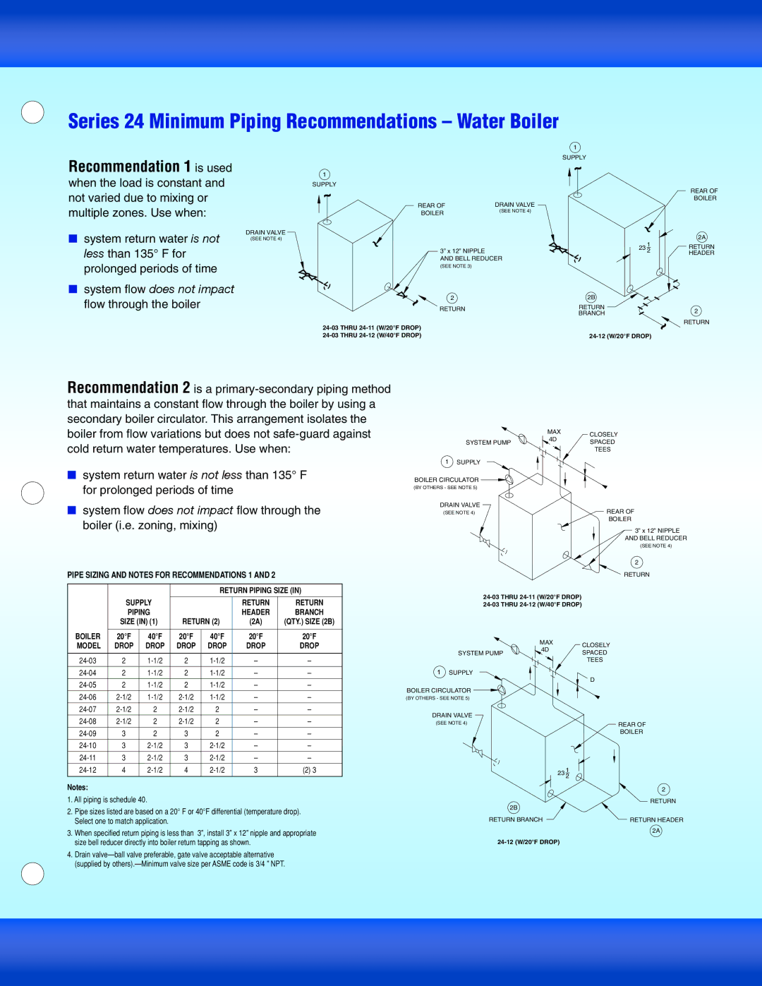 Crown 29PT9467S Series 24 Minimum Piping Recommendations Water Boiler, Pipe Sizing and Notes for Recommendations 1, Return 