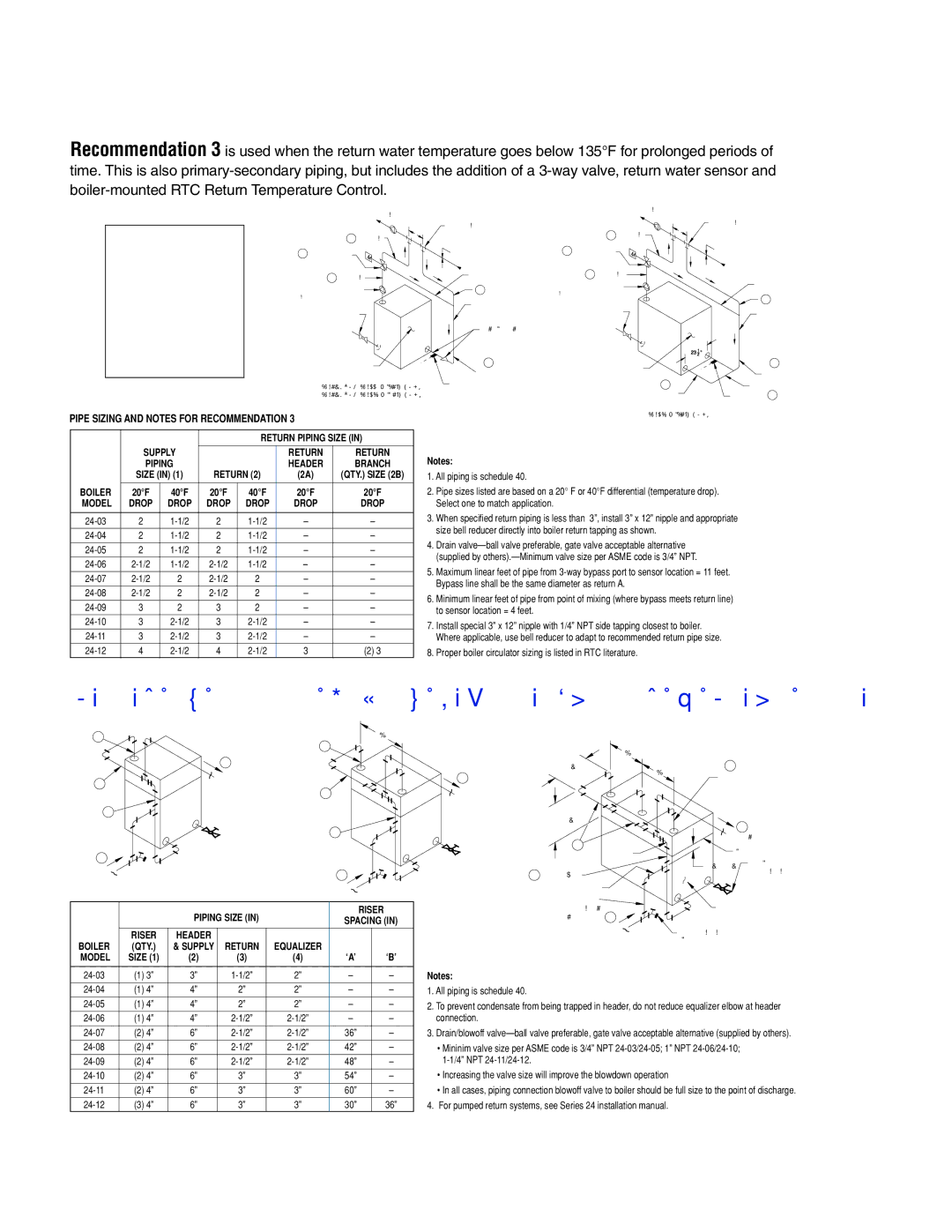 Crown 29PT9467S manual Series 24 Minimum Piping Recommendations Steam Boiler, ‘A’ 