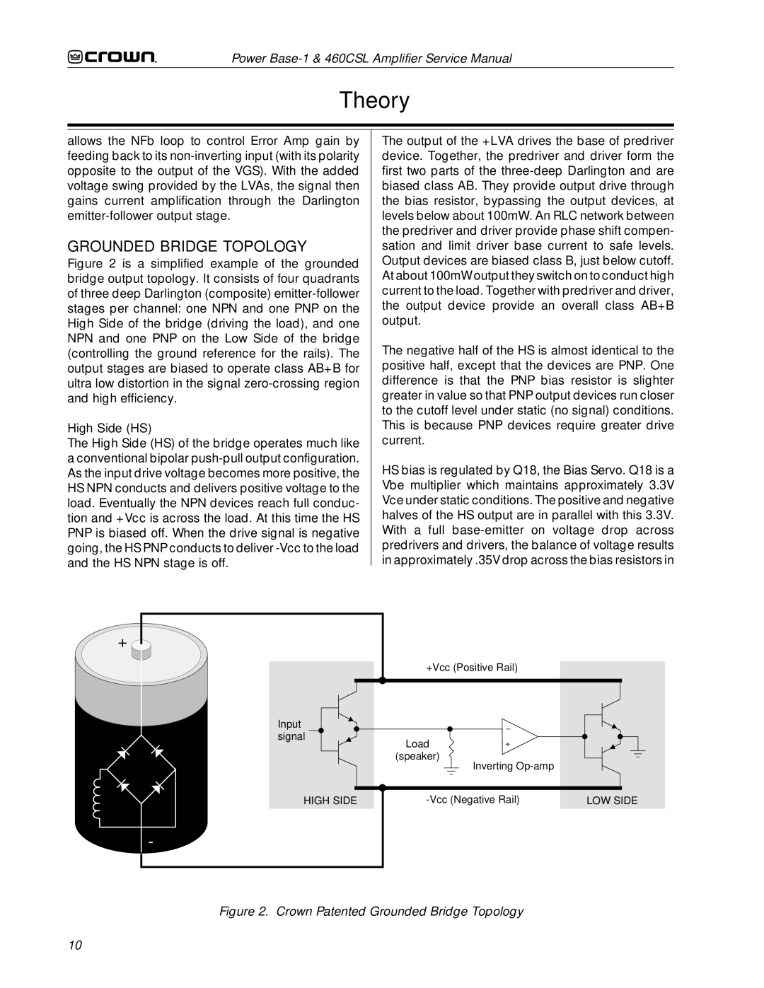 Crown 460CSL service manual Grounded Bridge Topology, High Side HS 