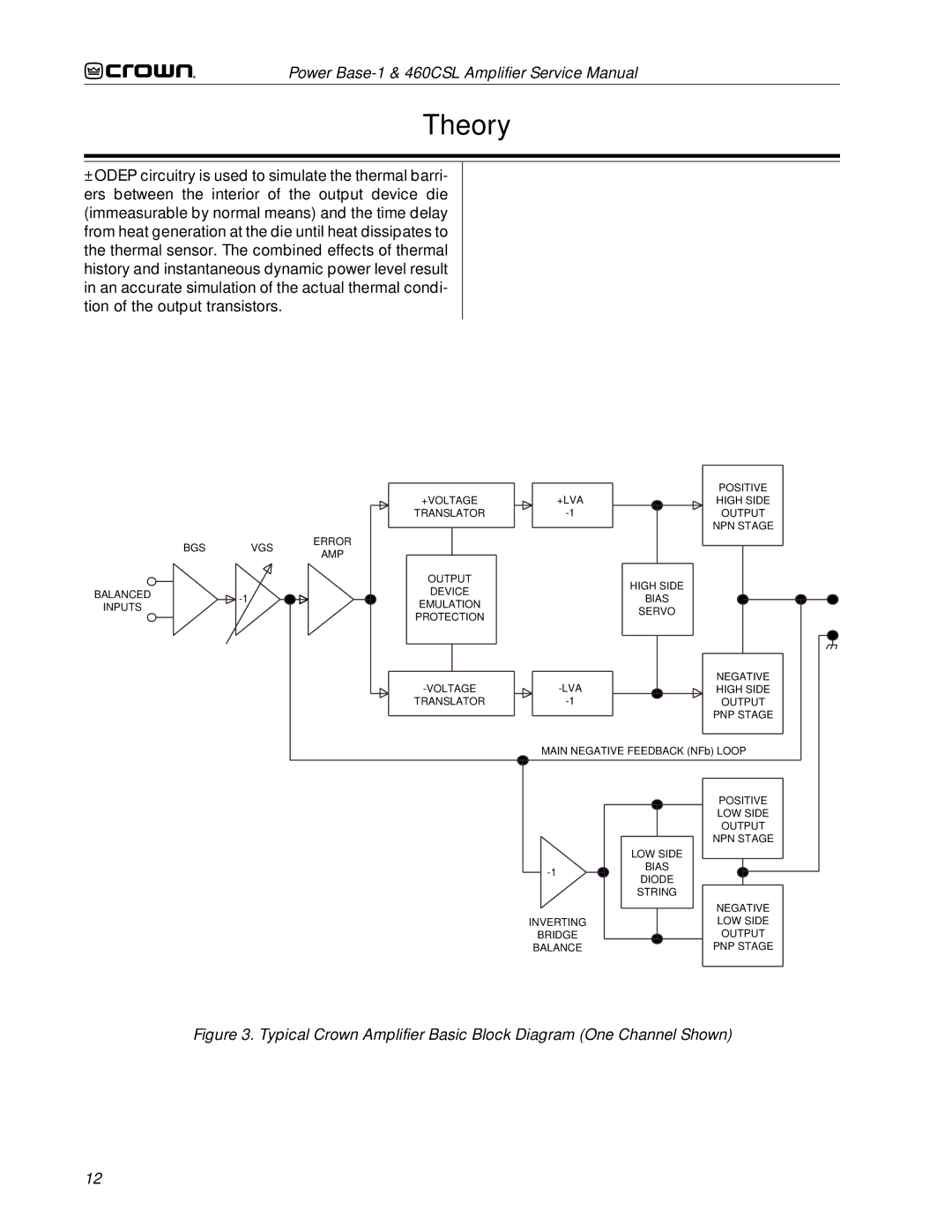 Crown 460CSL service manual Positive 